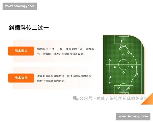 一看就懂的足球比赛图解从阵型到进攻防守细节全解析与实战判读指南
